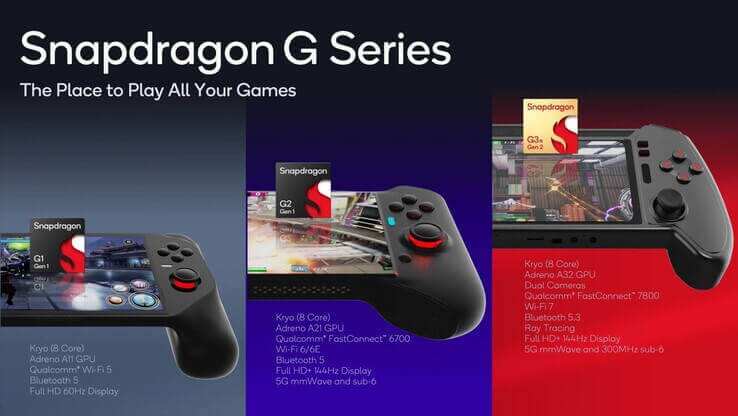 Qualcomm Snapdragon G Series overview