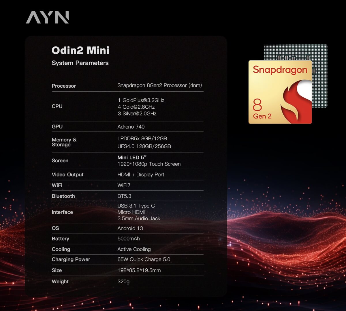 AYN Odin 2 Mini Specs