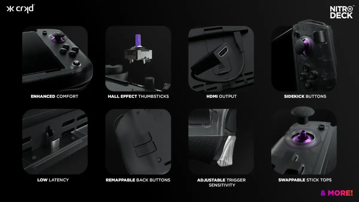 Nitro Deck+ Features - Retro Handhelds Main features of the Nitro Deck+