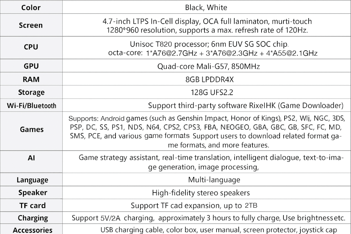 Anbernic RG Slide Specs