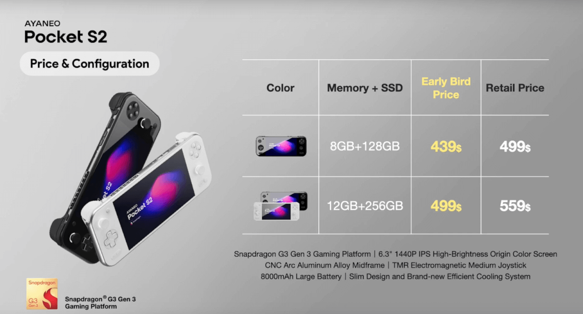 AYANEO Pocket S2 Pricing