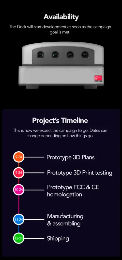 EmuDeck Console Timeline - Retro Handhelds