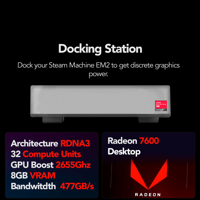 EM Docking Station - Retro Handhelds