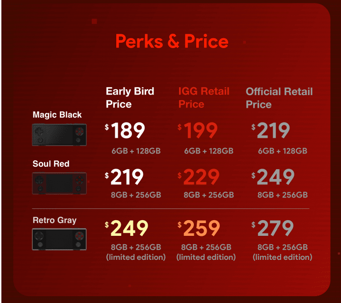 Pocket Micro Price Chart - Retro Handhelds Pocket Micro Price Chart