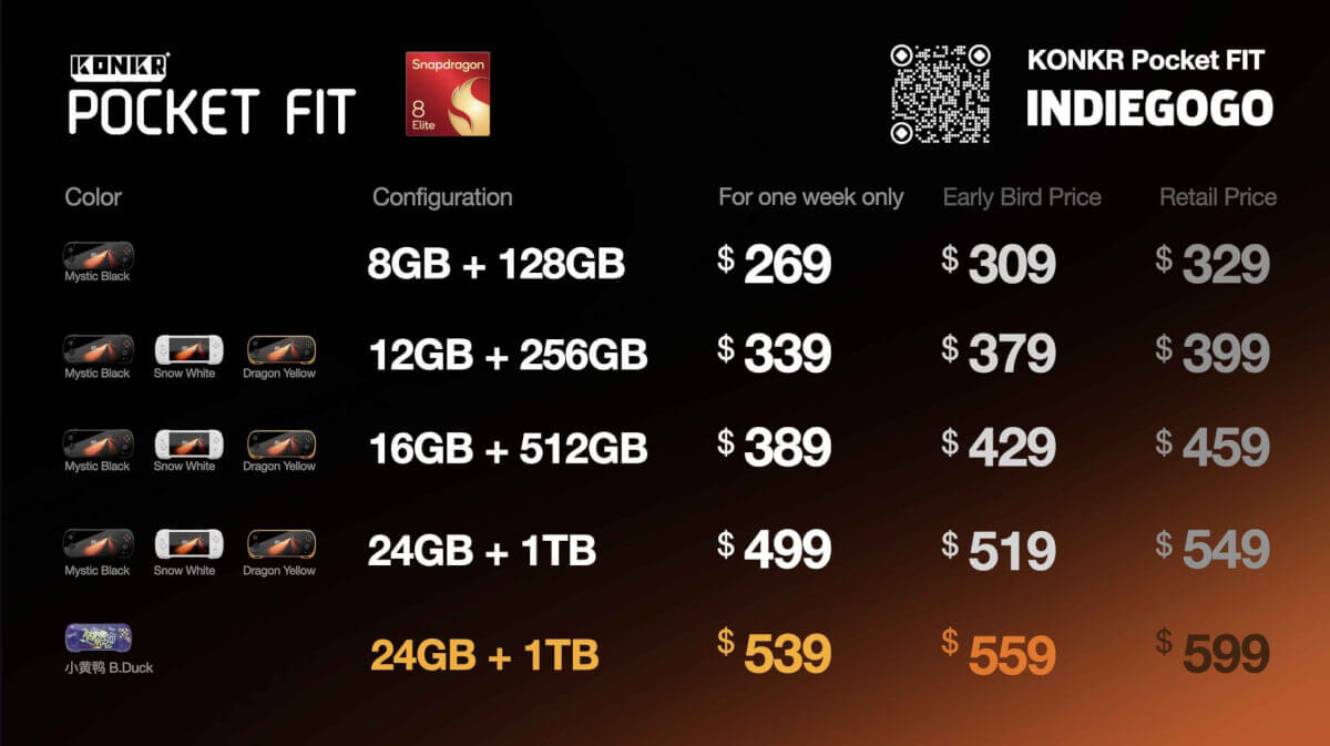 KONKR Pocket FIT Snapdragon 8 Elite Pricing - Retro Handhelds KONKR Pocket FIT Snapdragon 8 Elite Pricing