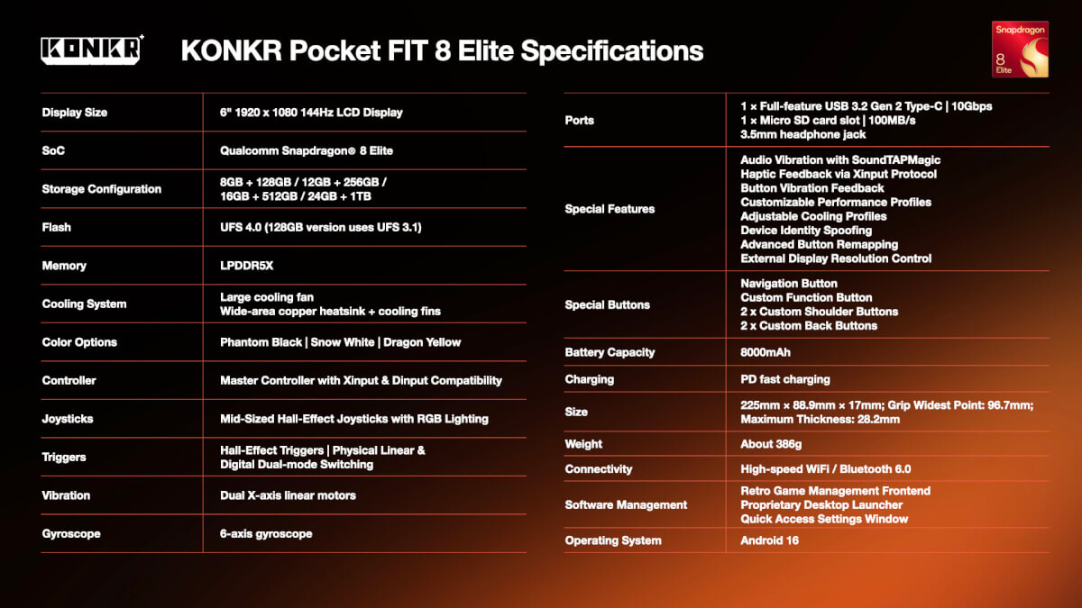 KONKR Pocket FIT Elite Specs Sheet - Retro Handhelds KONKR Pocket FIT Elite Specs Sheet