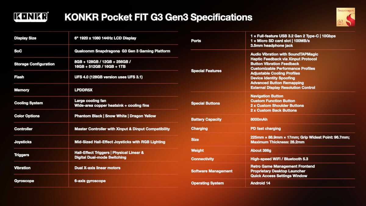 KONKR Pocket FIT G3 Gen 3 Specs Sheet - Retro Handhelds KONKR Pocket FIT G3 Gen 3 Specs Sheet
