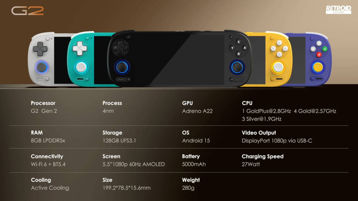 Retroid Pocket G2