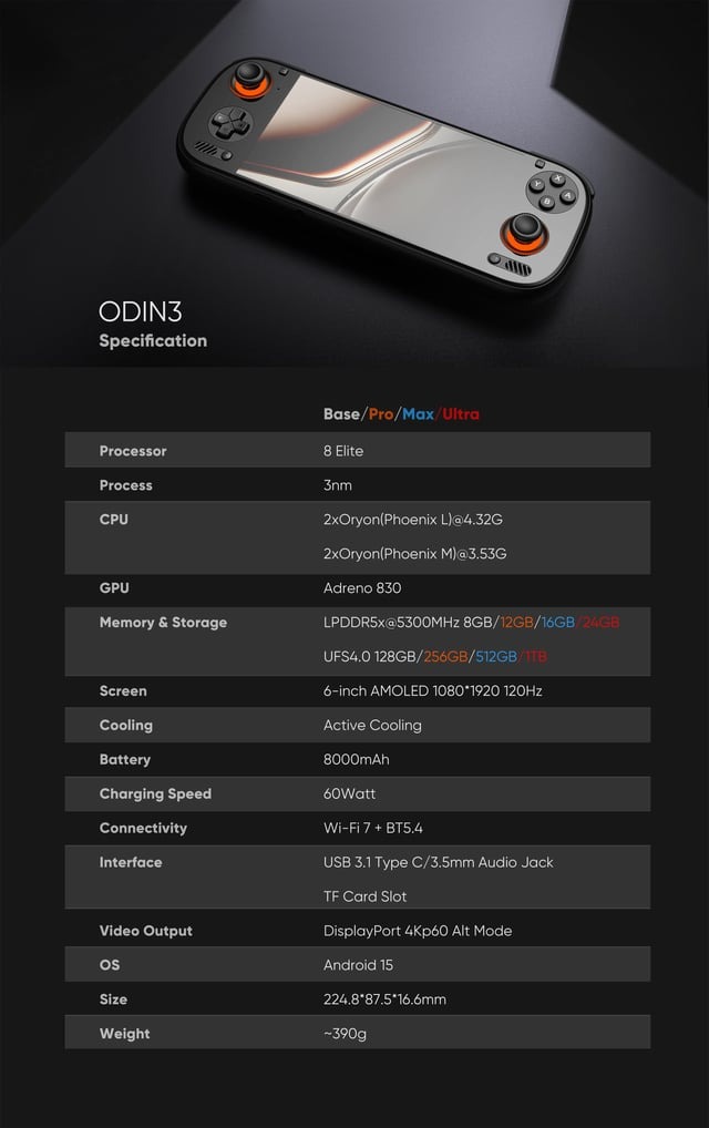 Original AYN Odin 3 Spec Sheet