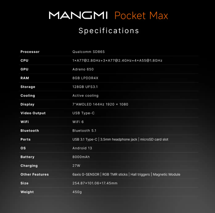 Mangmi Pocket Max Specs