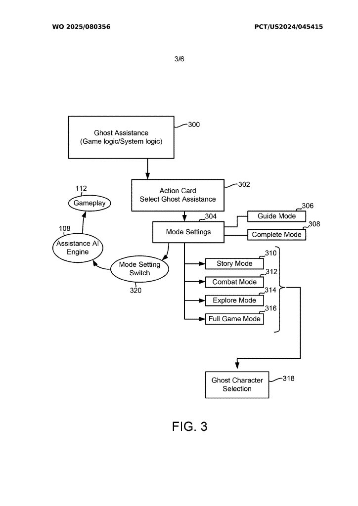 Sony AI Ghost Patent